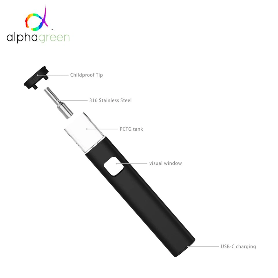 AD6110 Cost-Effective 1ml Slim Bar Design | Inhale-Activated 1g Disposable